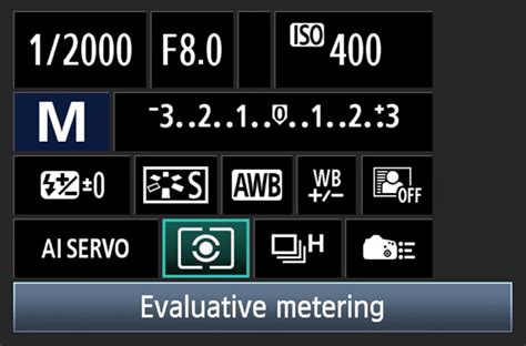 A Quick Guide To Getting The Right Exposure