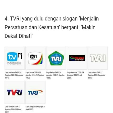 Rcti merupakan jaringan televisi swasta pertama di indonesia. Nostalgia 9 Transformasi Logo Stasiun TV Bikin Kamu Merasa ...