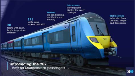 Southeastern To Bring Class 707s To London From Autumn 2021 News