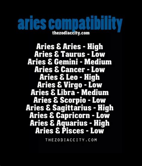 Pin By Sweet Lana Rey On Aries ♈ Aries Zodiac Facts Aries And