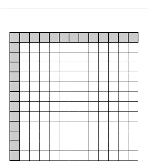 Blank Printable Multiplication Chart 0 12