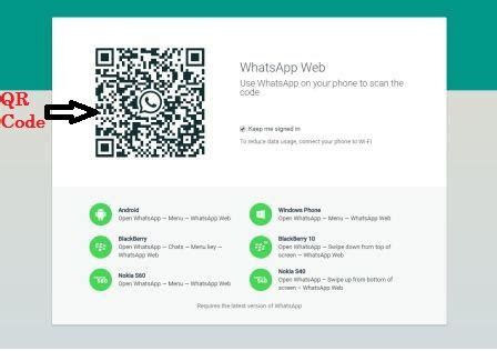Segera kirim dan terima pesan whatsapp langsung dari komputer anda. WhatsApp Web Access On PC At Web.Whatsapp.com - eCloudBuzz