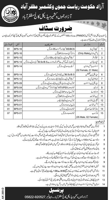 Azad Jammu And Kashmir Medical College Jobs Job Advertisement Pakistan