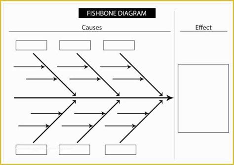 Free Fishbone Diagram Template Of Fishbone Diagram Editable Powerpoint