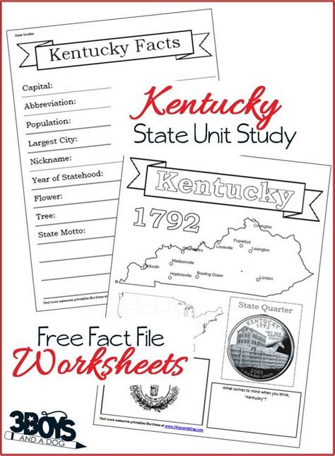 Pin61 Tweet Share1 1 Stumble Emailthese Kentucky State Fact File