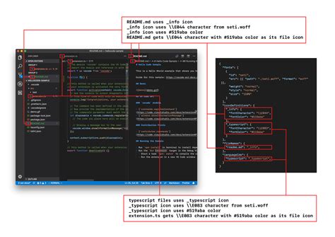 Theming Visual Studio Code Extension API