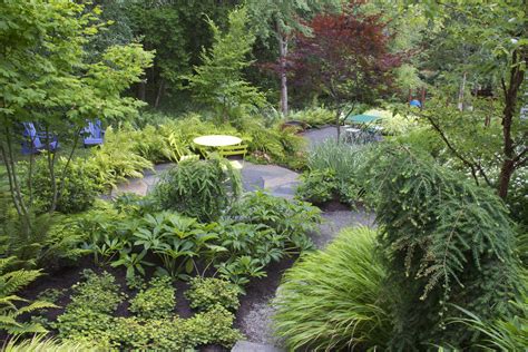 Landscaping Resources For Creating Beautiful Gardens