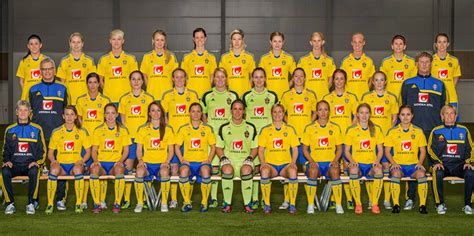 Swedens Twitter Lashes Out At National Womens Soccer Team The Daily Dot