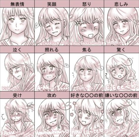 Anime Facial Expressions Chart Anime Faces Expressions Anime Face Shapes Anime Male Face