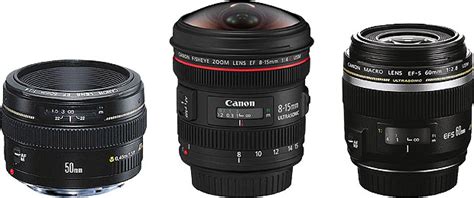 What are the key types of camera lenses and their uses? Camera Lenses | Photography Mad