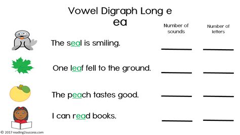Long Vowel Digraphs Worksheets