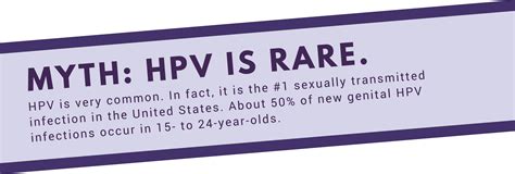 What Is Hpv Student Health Service Uwsp