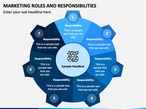 Marketing Roles And Responsibilities Powerpoint Template Ppt Slides Sketchbubble