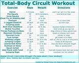 Sample Circuit Training Workouts Photos