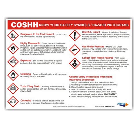 COSHH Symbols Safety Poster Prosol
