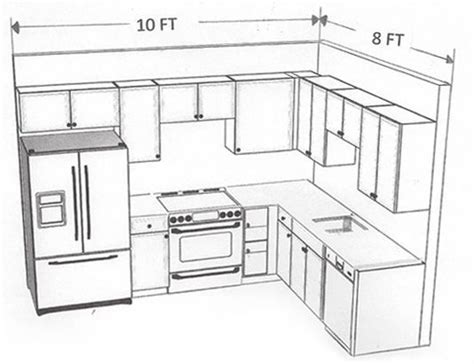 Design ideas for a galley kitchen. 12+ Popular Kitchen Layout Design Ideas | Cocinas pequeñas ...