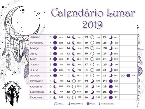 Calendário Lunar 2919 Wicca And Bruxaria Amino