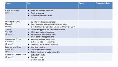 Check spelling or type a new query. Recruitment Strategy Plan Template Elegant Recruitment ...