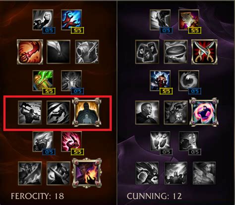 We did not find results for: Nerfplz | League of Legends Which Season 7 Masteries ...