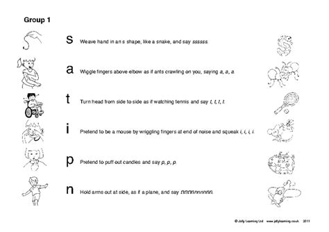 Jolly Phonics Actions Printables For Pre K 1st Grade Lesson Planet