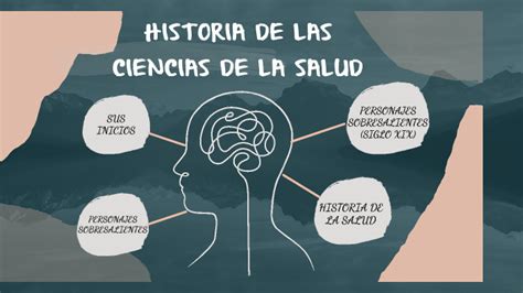 Historia De Las Ciencias De La Salud By Dana Olan On Prezi