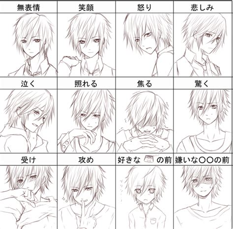 Anime Eye Expressions Chart