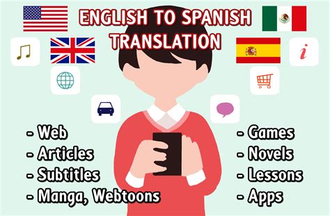 Spanish To English Translation Games Spanish Into English