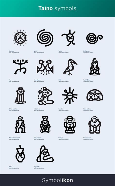 Taino Symbols Visual Library Of Taino Symbols Taino Symbols Taino