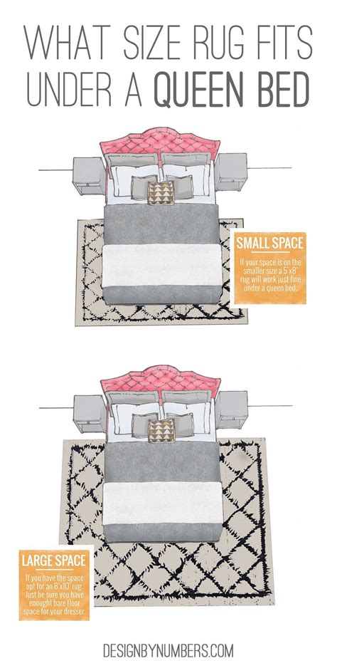 What Rug Size Fits Under A Queen Size Bed #rugtips #rugtips # ...