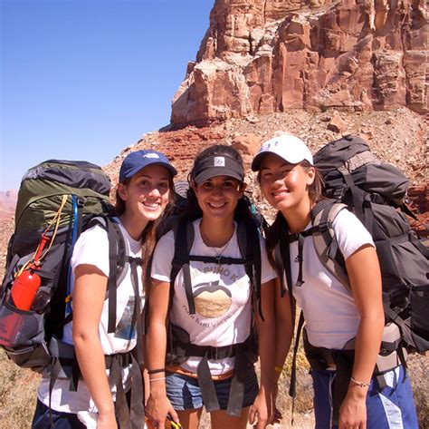 6 Types Of Backpackers You Will Meet While Traveling