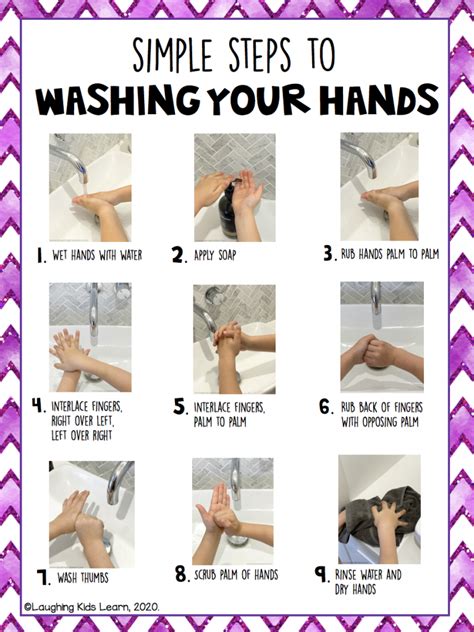 Wash Your Hands Sign For Kids Laughing Kids Learn