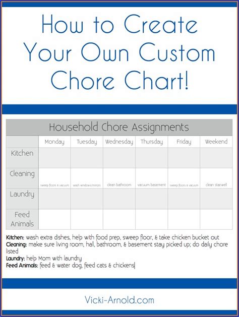 Customizable Weekly Chore Chart Template Templates 2 Resume Examples