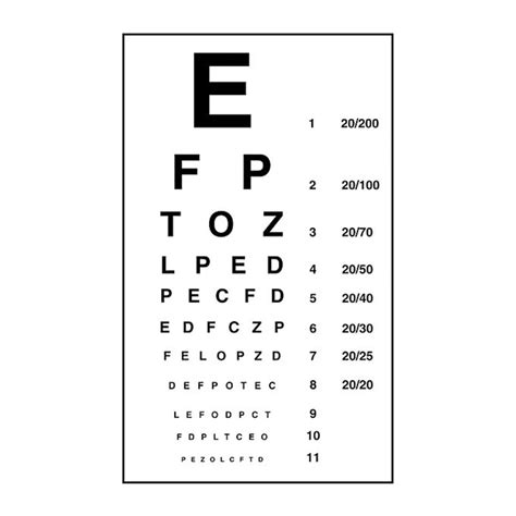 Supplier Of Snellen Chart Optometry Eye Visual Acuity Test Chart India
