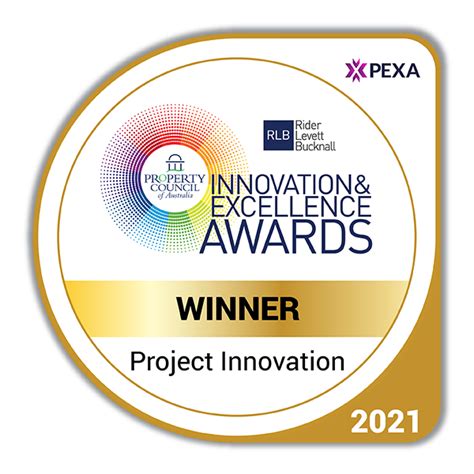 Innovation And Excellence Awards Winner 2021 Project Innovation Award