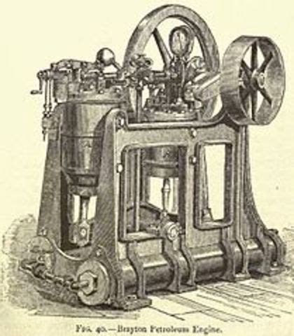 The efficiency of steam engine and heat balance sheet. Who Invented The Car? timeline | Timetoast timelines