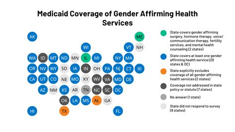 Update On Medicaid Coverage Of Gender Affirming Health Services Kff