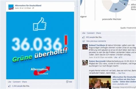 ↑ wahlumfrage bundestagswahl thüringen, auf wahlrecht.de. Wahlkampf im Internet: Warum die AfD vor der CDU und den ...