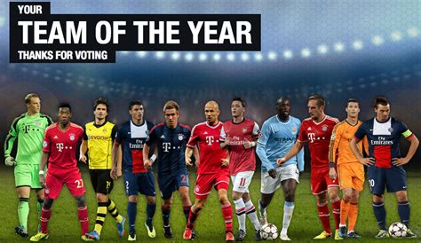 PICTURE: UEFA Team of The Year | Futballtalktalk