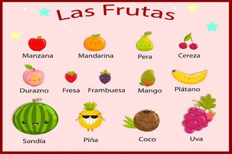 Las frutas - Español Sí