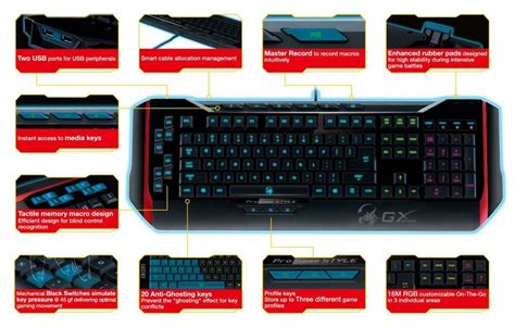 Genius 31310058101 Gx Manticore Gaming Keyboard Wootware