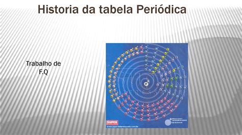 Historia Da Tabela Periódica By Diogo Lopes Issuu