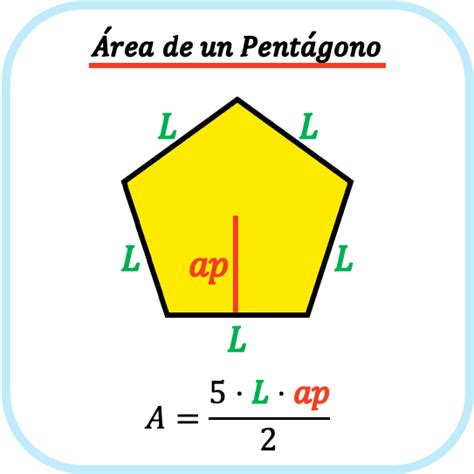 Formula Para Calcular El Area Y Perimetro Del Pentagono Printable