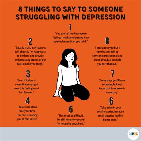 8 THINGS TO SAY TO SOMEONE STRUGGLING WITH DEPRESSION CAMHS