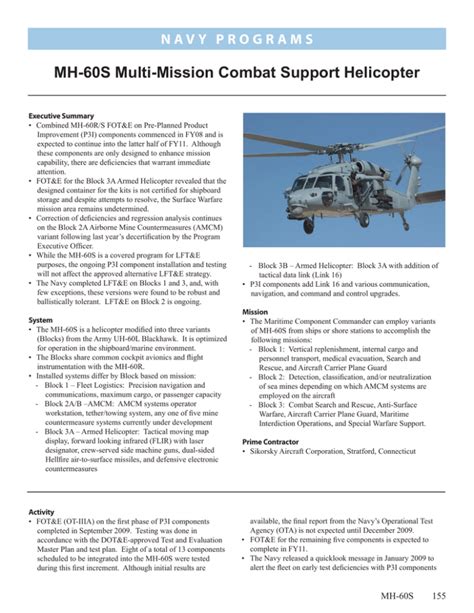 Mh 60s Multi Mission Combat Support Helicopter
