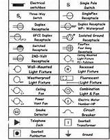 Images of Electrical Wire Markings
