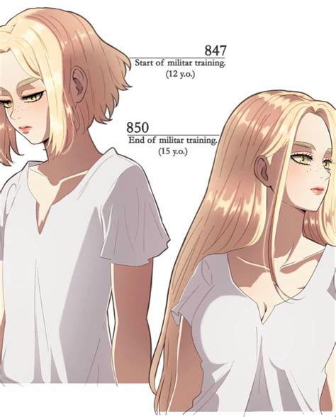 Pin De Pablo Silva Em Aot Oc Personagens De Anime Feminino Animes