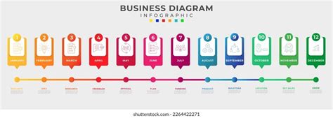 12 Steps Guide Starting Business Timeline Stock Vector Royalty Free