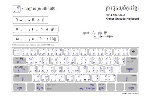 Khmer Keyboard With Voice Typing Khmer Unicode Amazon