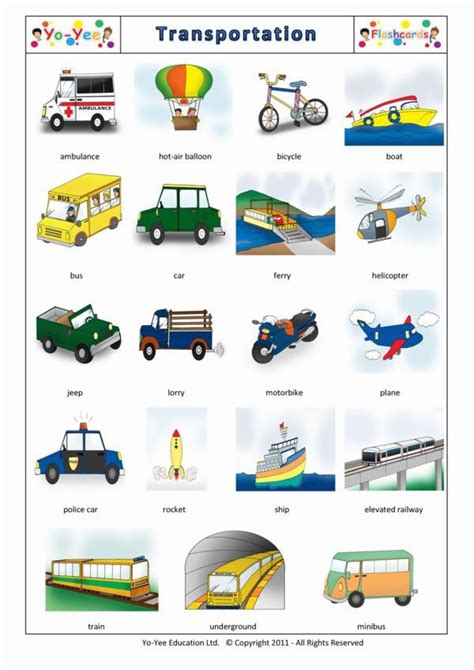Transportation And Vehicle Flashcards For Kids