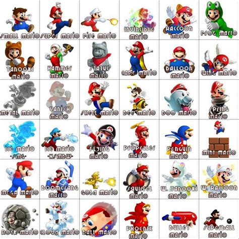 Mario Bros Wiki • Nintendo • Amino